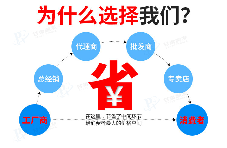 D-(+)-對甲基二苯甲酰酒石酸一水物